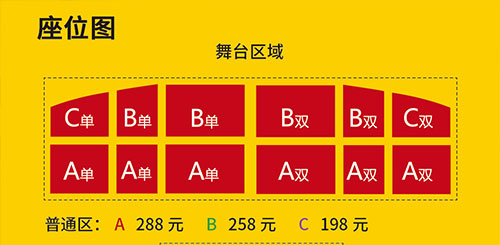 座位图解